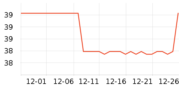 ����Ůװ��ʷ�۸�