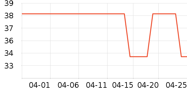 ������/˿����ʷ�۸�