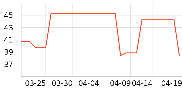 ͯ�ռ���Ĥ������ʷ�۸�