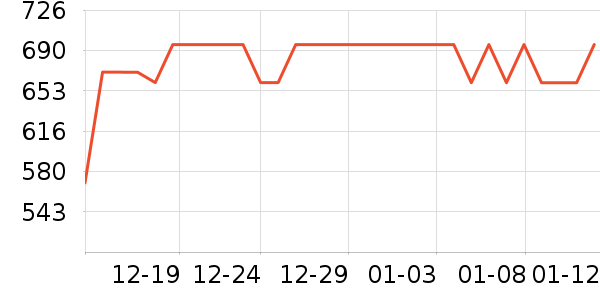 �����ұ�����ʷ�۸�