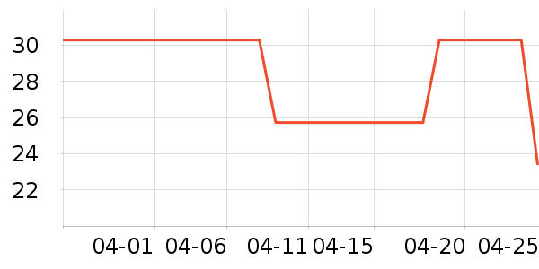 ʨ��������ǻ������ʷ�۸�