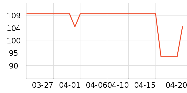 �����˶�Ь��ʷ�۸�