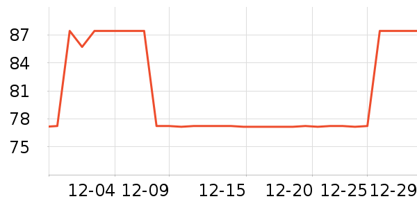 ϲ�ܾƺ�/�Ʊ�/�ƾ���ʷ�۸�