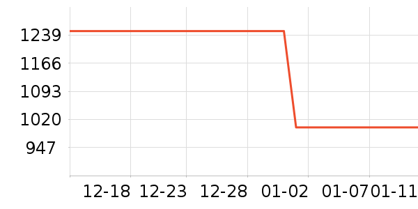 ϴ�»���ʷ�۸�