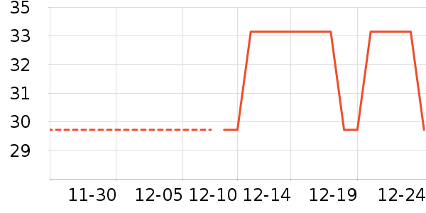 ������ë��/ԡ��/ԡ����ʷ�۸�