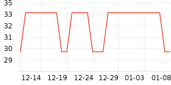 ������ë��/ԡ��/ԡ����ʷ�۸�