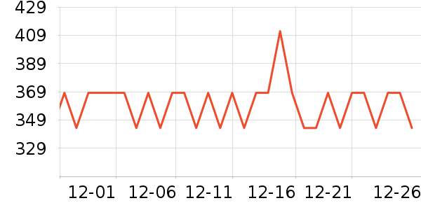 ��������о/����/��ͷ��ʷ�۸�