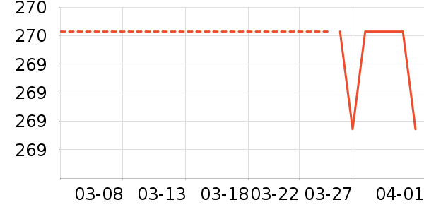 ONLYŮʽţ�п�/���п�/�̿���ʷ�۸�