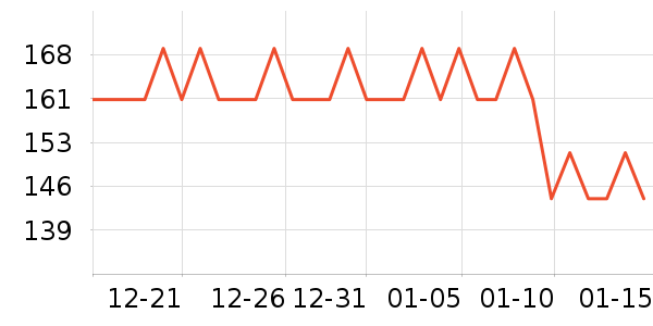 С������/�綯�ϰ���ʷ�۸�