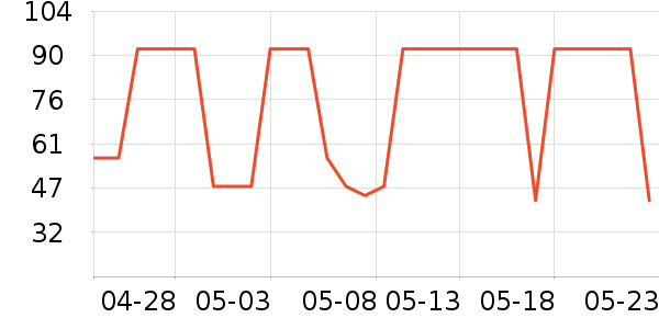 �������Ҷ�ͯ������ʷ�۸�