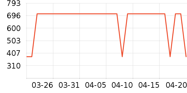 ����·����/è/���������ʷ�۸�