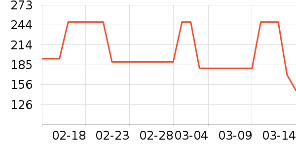 �����˶�Ь��ʷ�۸�