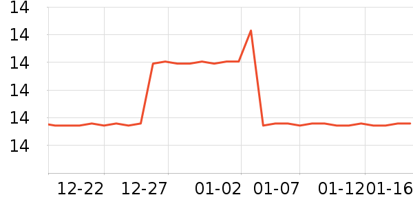 ����԰����Ʒ��ʷ�۸�