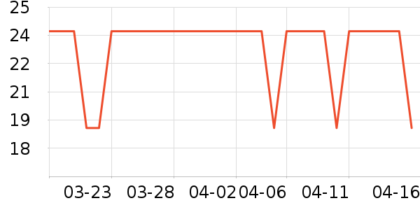 ϴ��Һ��ʷ�۸�