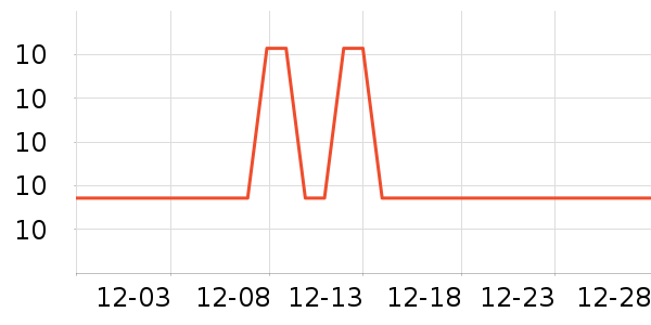 Ψ������๤����ʷ�۸�