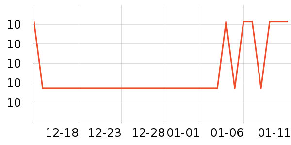 Ψ������๤����ʷ�۸�