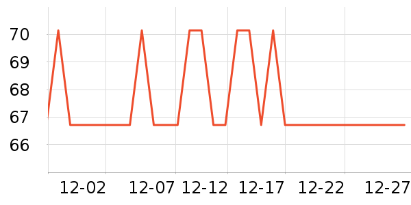 �¿�˹ȡů����ʷ�۸�