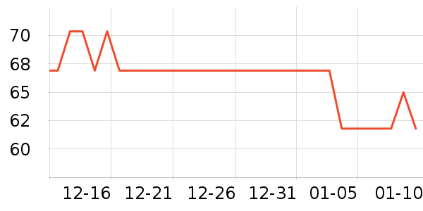 �¿�˹ȡů����ʷ�۸�