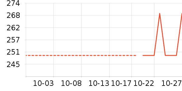 �ز��˶�Ь��ʷ�۸�