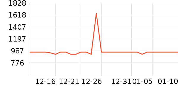 ��֮�������̲�Ʒ��ʷ�۸�