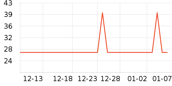 ��ֻ��������/ţ�����ʷ�۸�