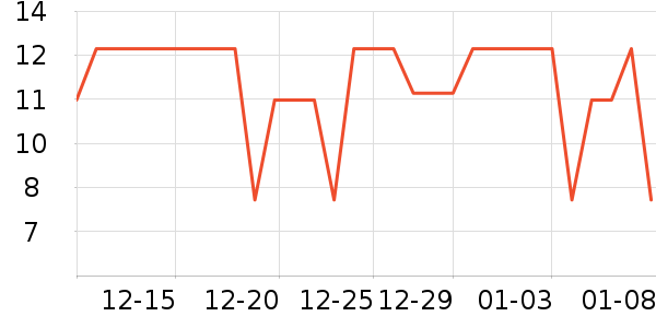 ��Ƥ������ʳ��ʷ�۸�