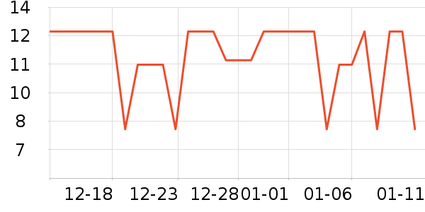 ��Ƥ������ʳ��ʷ�۸�