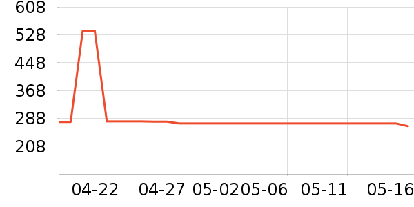 NEW ERA�˶�T��/POLO����ʷ�۸�