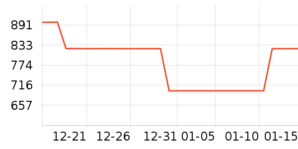 ������������ʷ�۸�