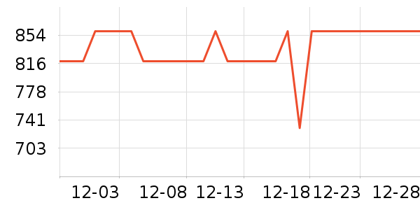 ˮ�Ǵ�Ʒ���� ��ʷ�۸�