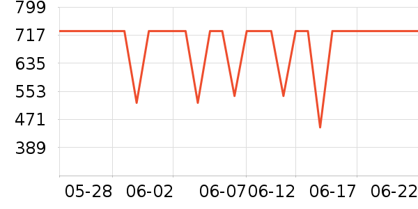 ����ʫ����¶��ʷ�۸�