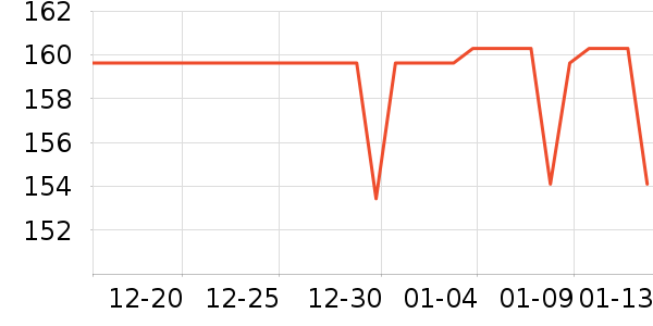 ����������ͯ����/������ʷ�۸�