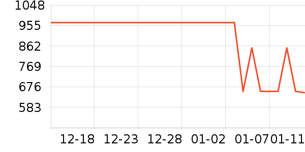 ��ͷ�������ʷ�۸�