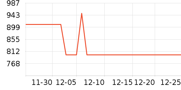 ����᰻���Ь����ʷ�۸�