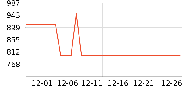 ����᰻���Ь����ʷ�۸�