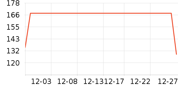 Ӣ�۱�����ʷ�۸�