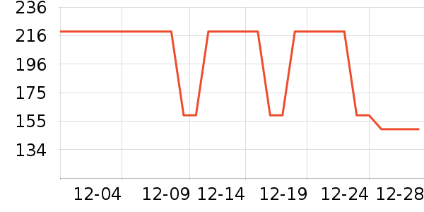 ��̤�˶�Ь��ʷ�۸�