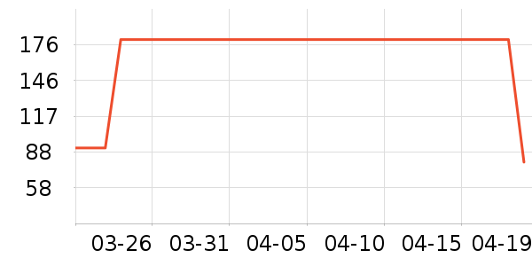 ����HOPESHOWȹ����ʷ�۸�