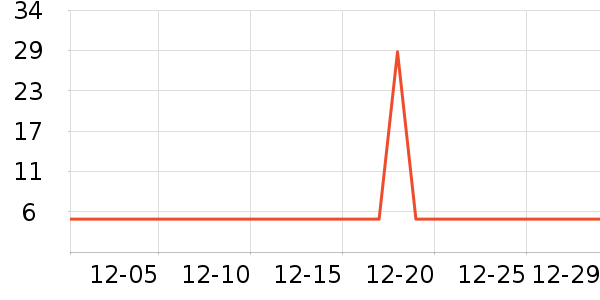 �̰ű�����ʪ��ʷ�۸�