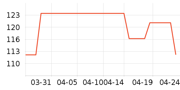 Ħ������������ʷ�۸�