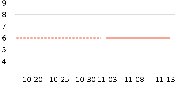 ����/ˮͰ/������ʷ�۸�