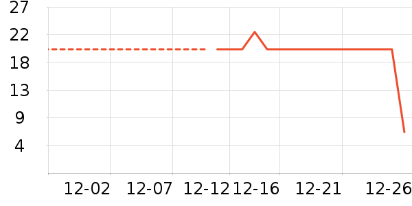 ����ˮ��ʷ�۸�