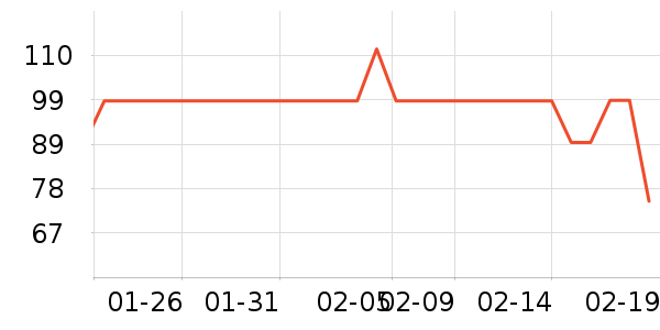 Swisseά����/������/����п����ʷ�۸�