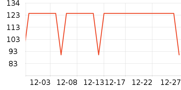 ����˹��ͯë��/��֯����ʷ�۸�