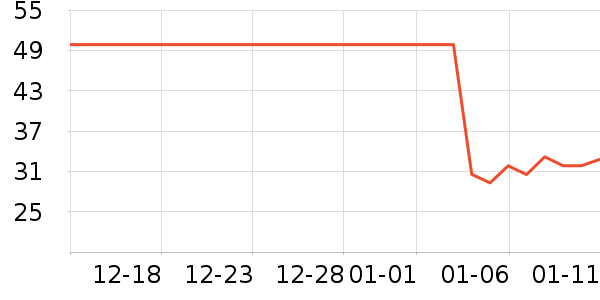 ��ʪ��ʷ�۸�