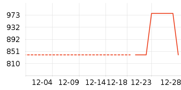 �˶�Ь��ʷ�۸�