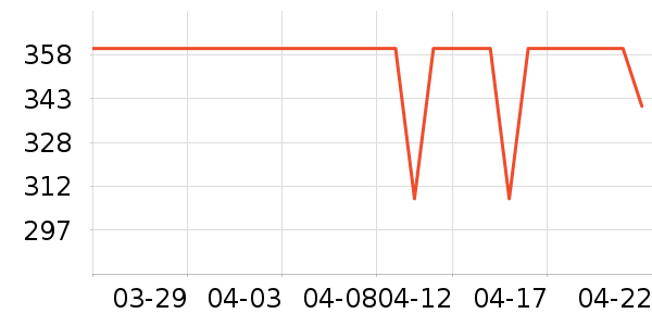 ����Ӥ���̷���ʷ�۸�