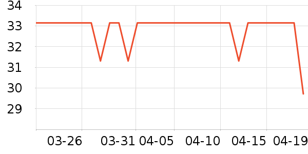 �߽�˿��������ʷ�۸�