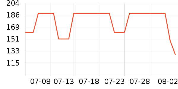 �����˶�Ь��ʷ�۸�