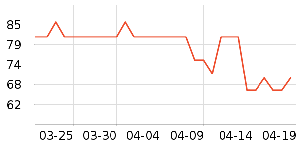 ����ݮ��ݮ��ʷ�۸�